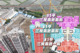 中山信業尚上名築，首期5萬(減) ，香港銀行按揭，最新價單