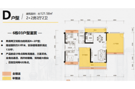 惠州天潤嘉園|首期5萬(減)|香港高鐵60分鐘直達，香港銀行按揭，最新價單