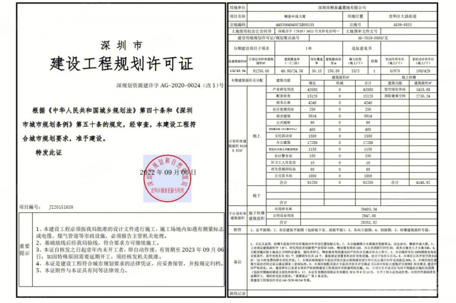 深圳順泰中晟大廈，首期5萬(減)，香港銀行按揭，最新價單