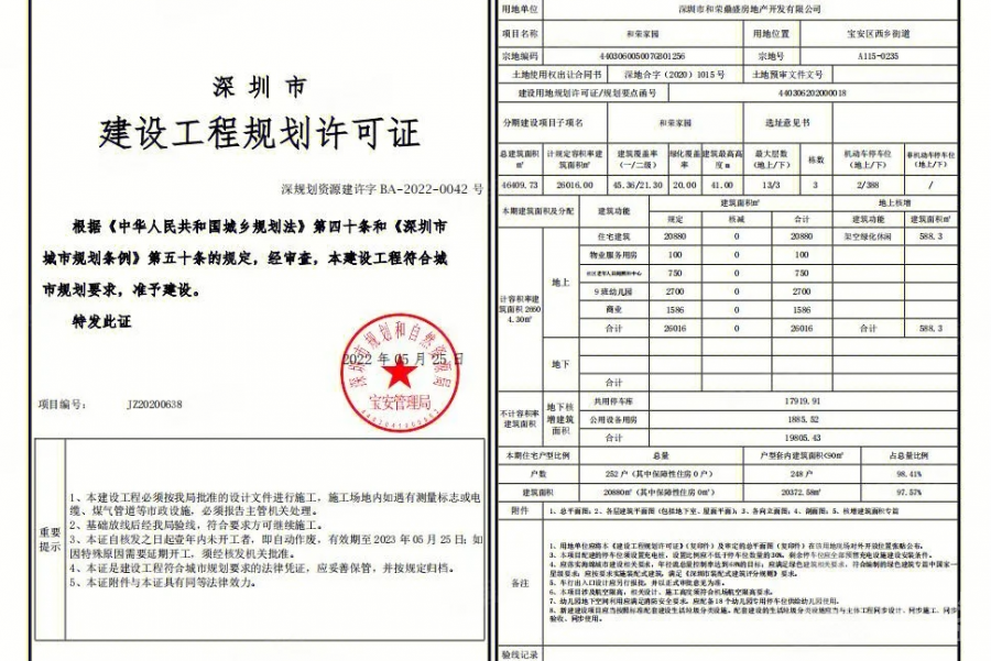 深圳和荣西湾，首期5万(减)，香港银行按揭，最新价单