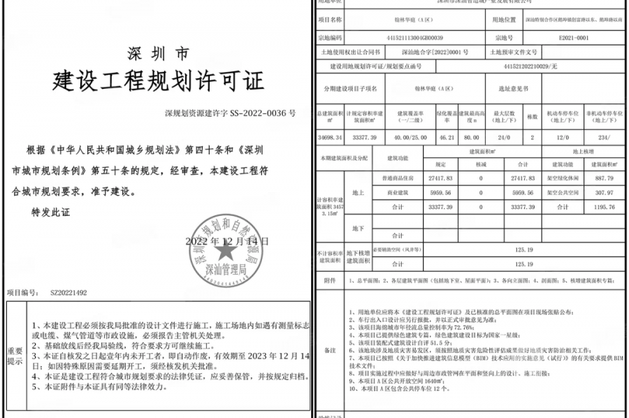 深圳翰林华庭，首期5万(减)，香港银行按揭，最新价单