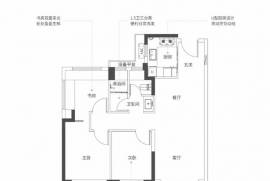 深圳泰瑞府，首期5萬(減)，香港銀行按揭，最新價單