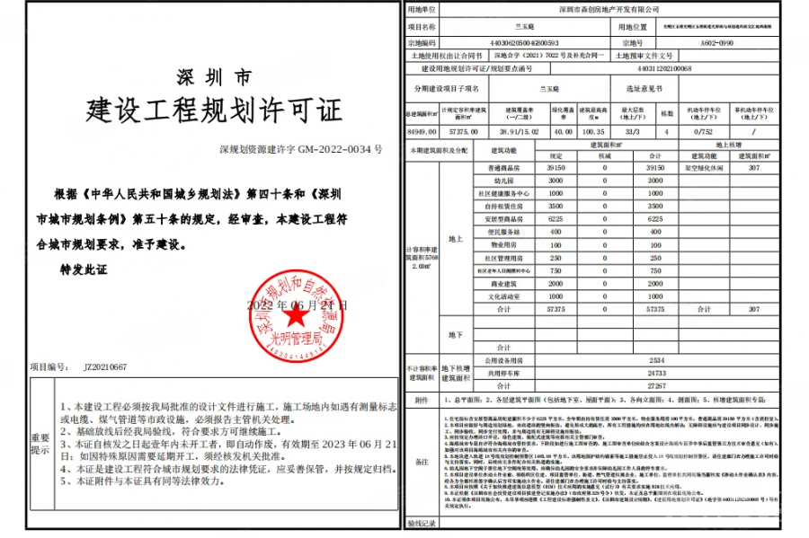 深圳蘭玉庭，首期5萬(減)，香港銀行房貸，最新價單