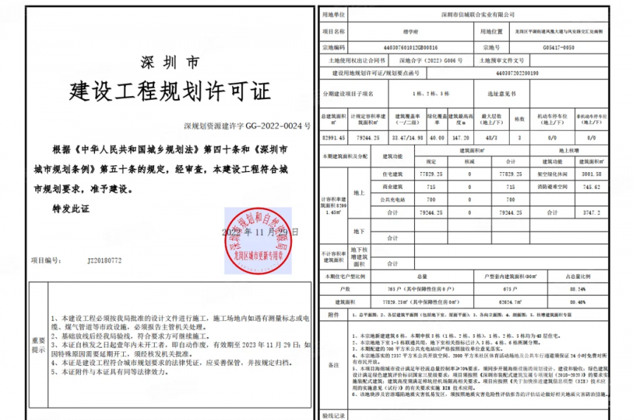 深圳信城‧缙学府，首期5万(减)，香港银行按揭，最新价单